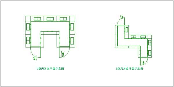 訂做非標風淋室通道